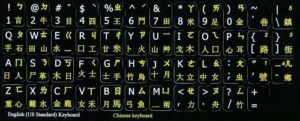 Disposition du clavier chinois
