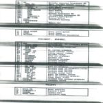 Défauts d'impression de l'imprimante laser