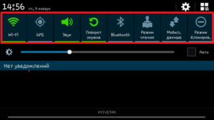 Comment connecter des écouteurs Bluetooth à une tablette Android