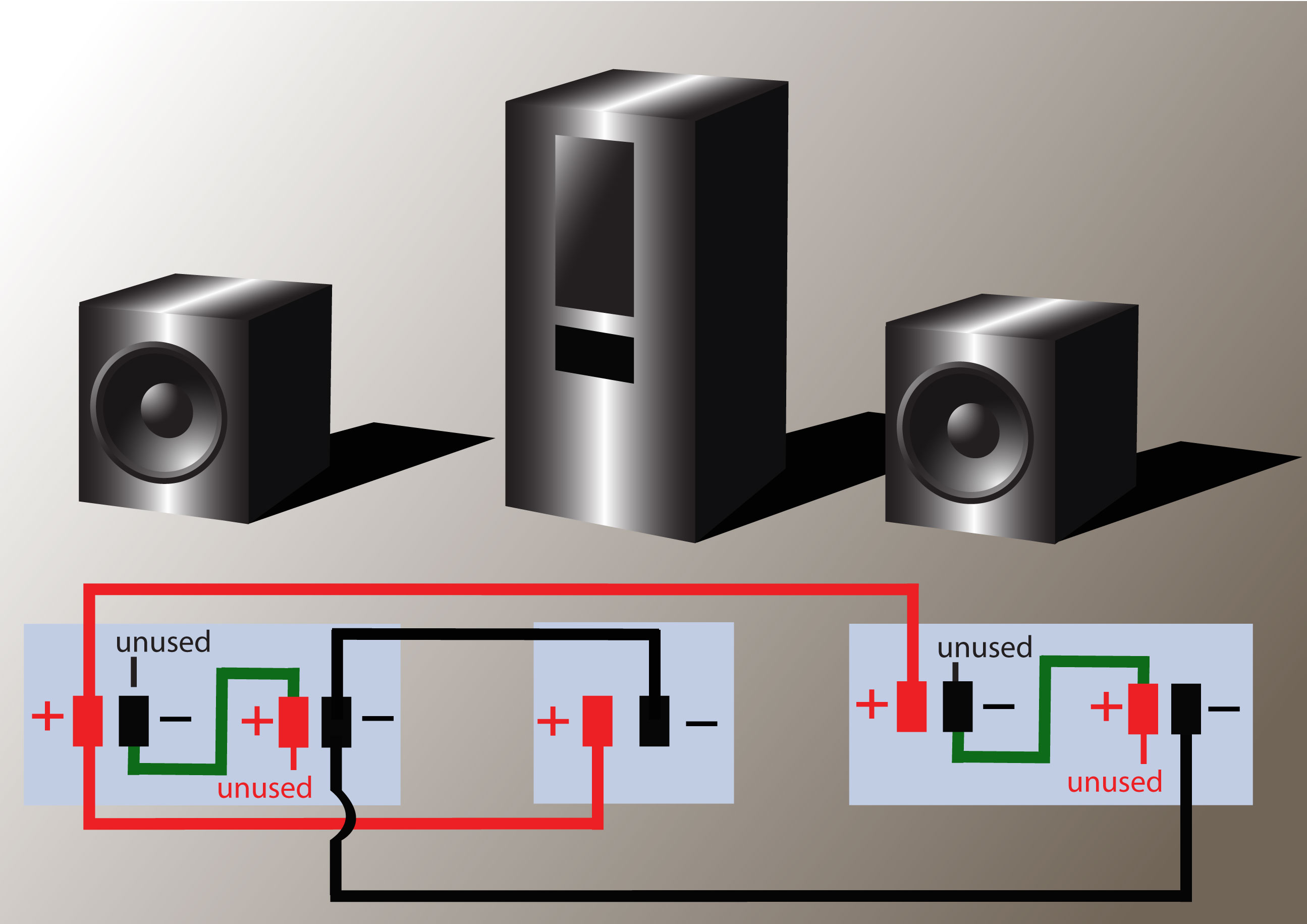 connexion à domicile