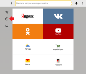 Histoire de Yandex.