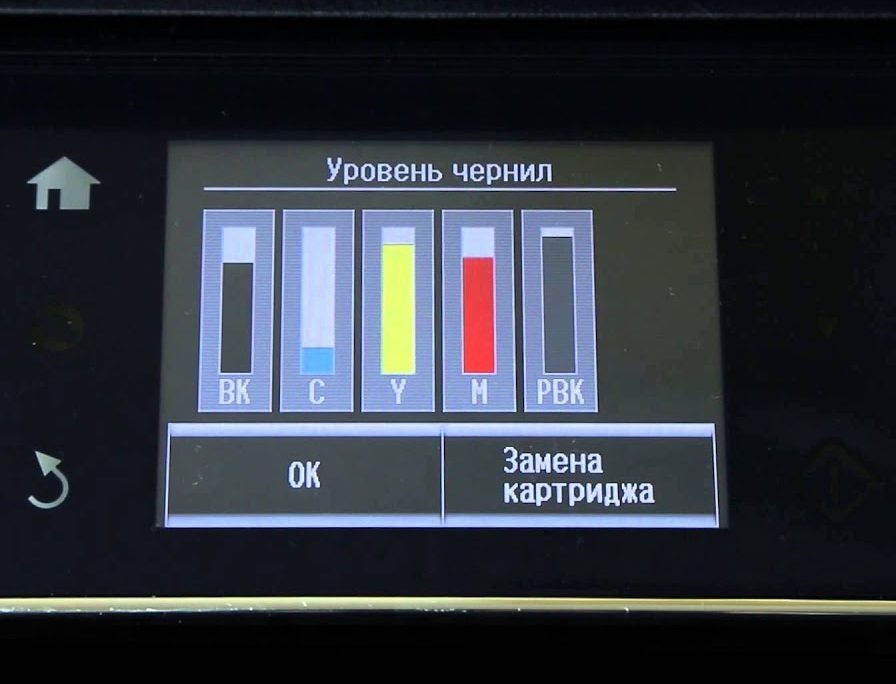 Niveau d'encre sur l'écran de l'imprimante.