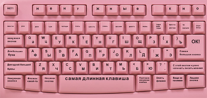 Clavier 