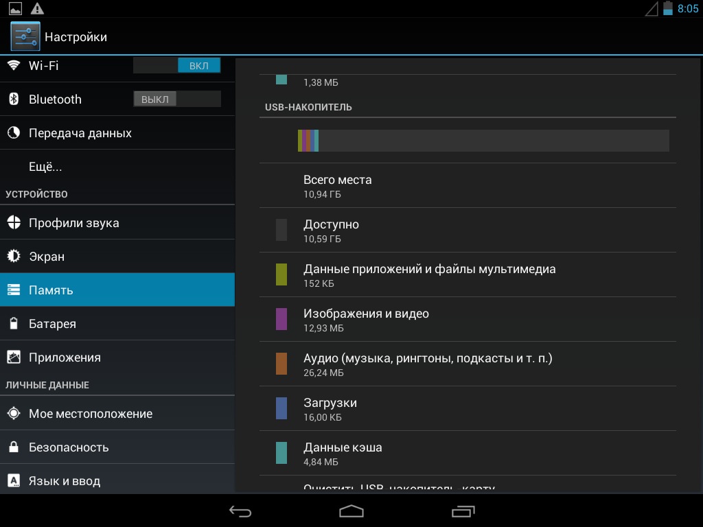 Afficher les fichiers à partir d'un lecteur flash.