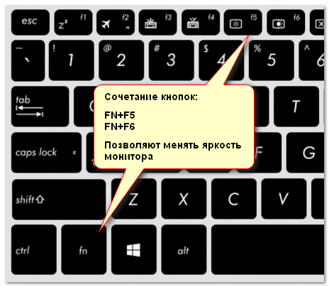 Luminosité sur un ordinateur portable