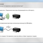 Connexion de l'imprimante au réseau.