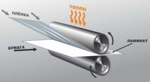 Stratification à chaud