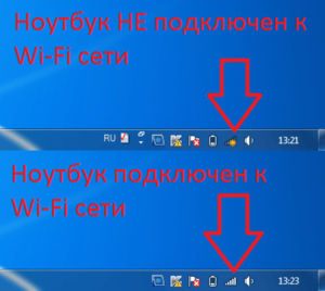 à quoi ressemble la connexion