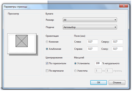 impression à partir des options de l'ordinateur