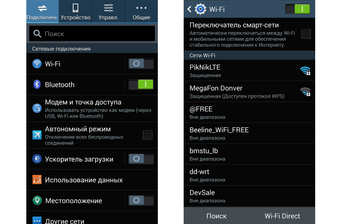 Procédure de connexion standard
