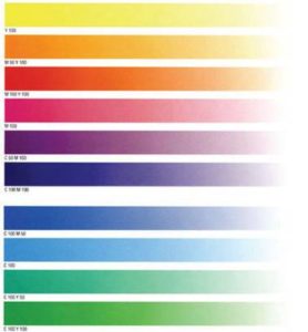 vérifier la cartouche