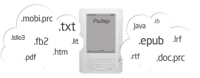 Formats de livres électroniques