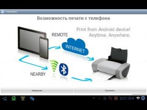 connexion téléphonique