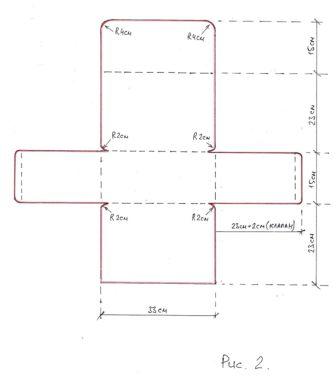 Sac d'ordinateur portable