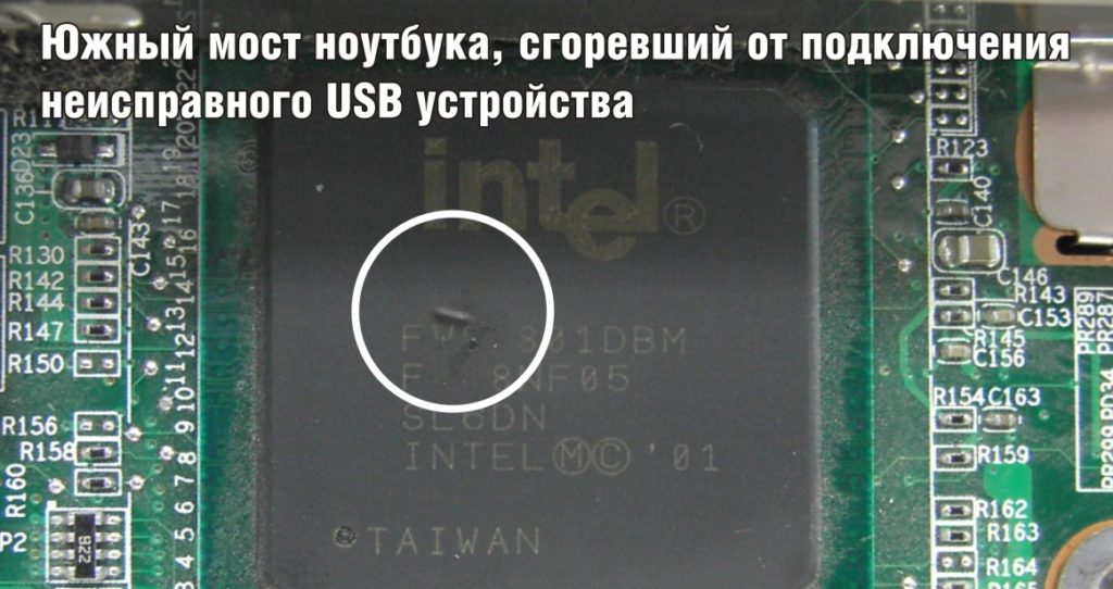 Dysfonctionnement du pont sud.