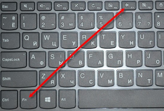 Mode de désactivation