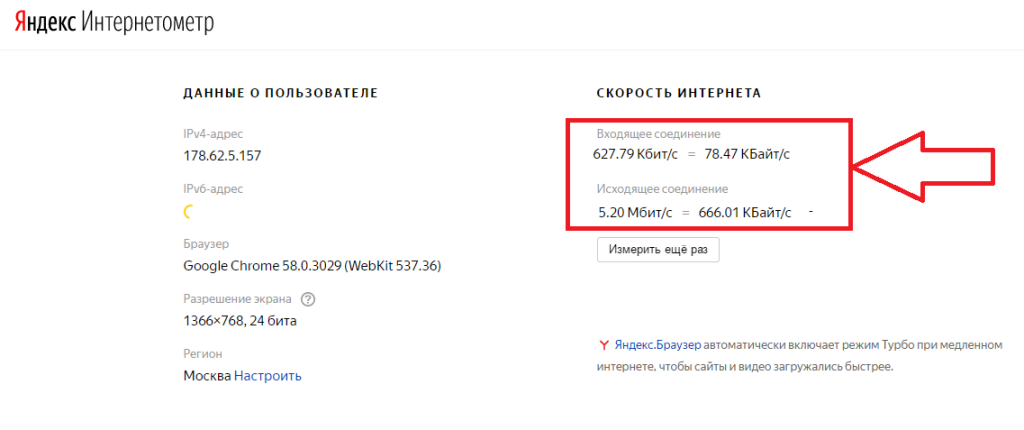 Mesure de vitesse dans Yandex.