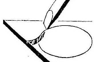 Comment couper du verre avec un fer à souder