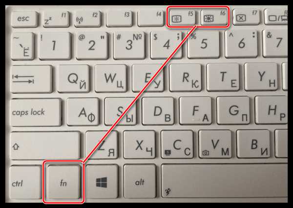 réduire la luminosité