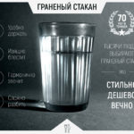 Pourquoi un verre à facettes est-il désormais appelé verre à lèvres ?