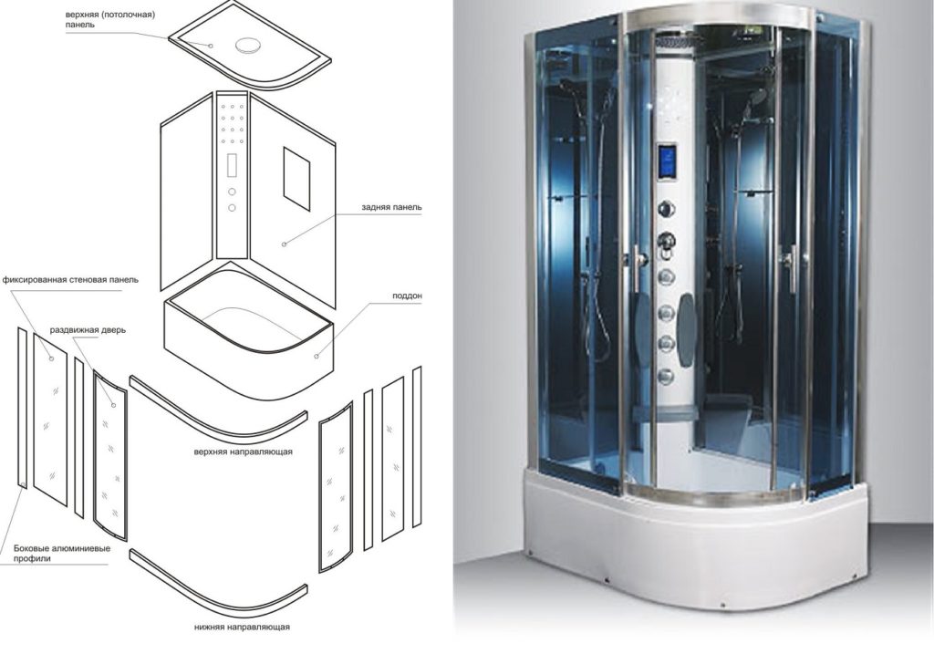 Cabine de douche assemblée.