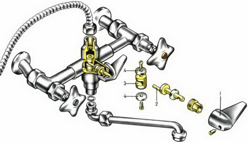 Interrupteur à bobine.