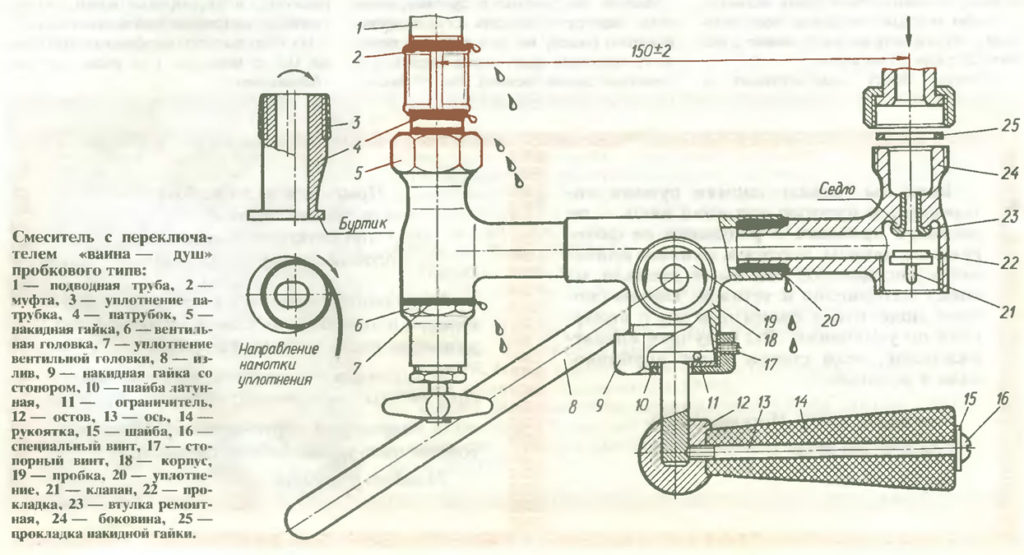 Interrupteur en liège.