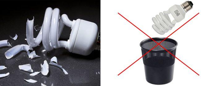 Appareils électroménagers et téléphones