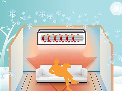 utilisation hivernale