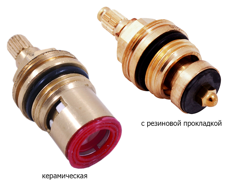 Types de caisses de grue.