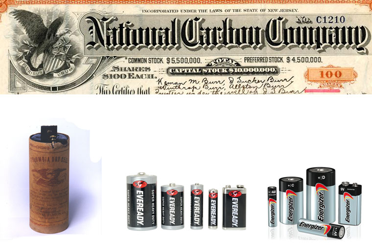 L'évolution des batteries.