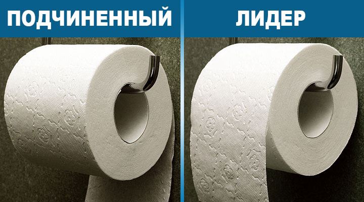 subordonné et leader