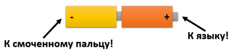 Méthode de vérification des piles.