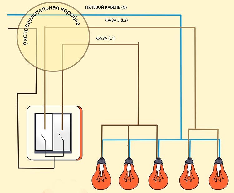 Connecter un lustre à un interrupteur avec deux clés.