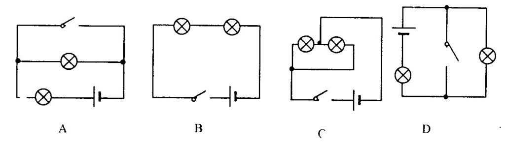 Diagramme de connexion.