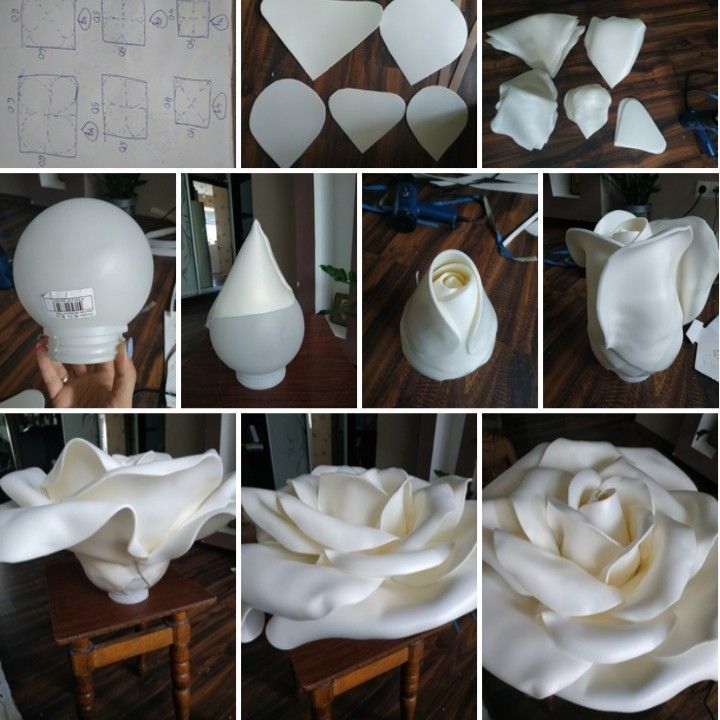 Voilà à quoi tout ressemble