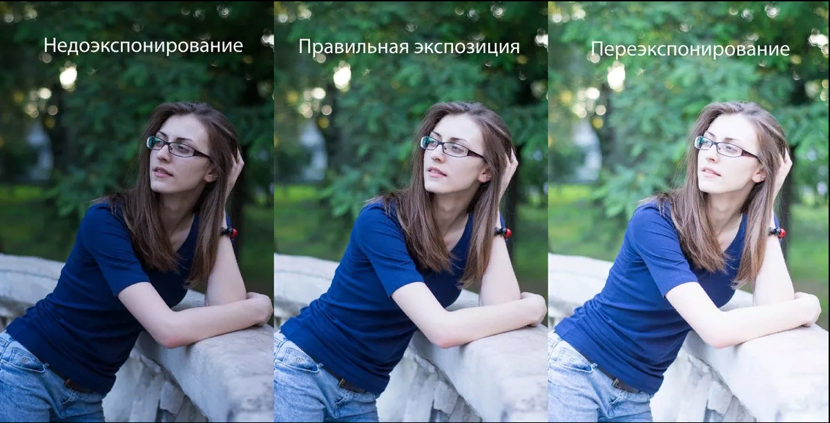 exemples d'expositions