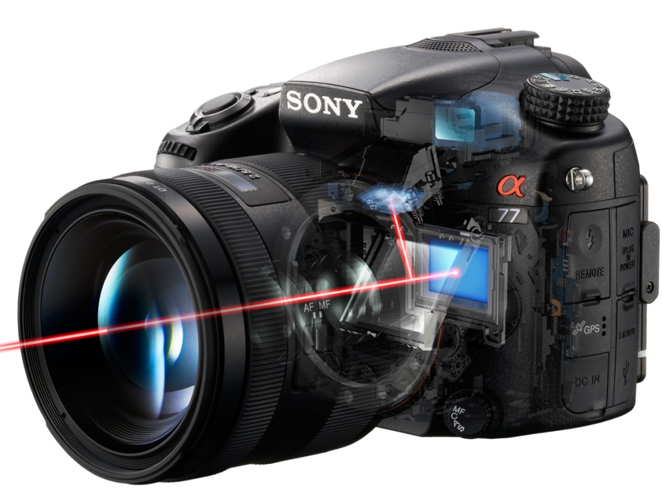 objectif et obturateur