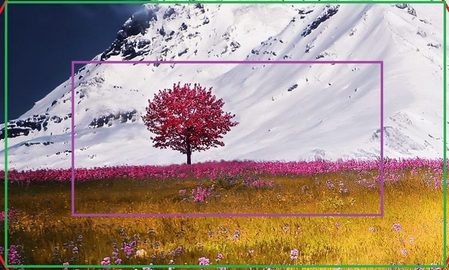 Qu’est-ce que le recadrage dans un appareil photo ?