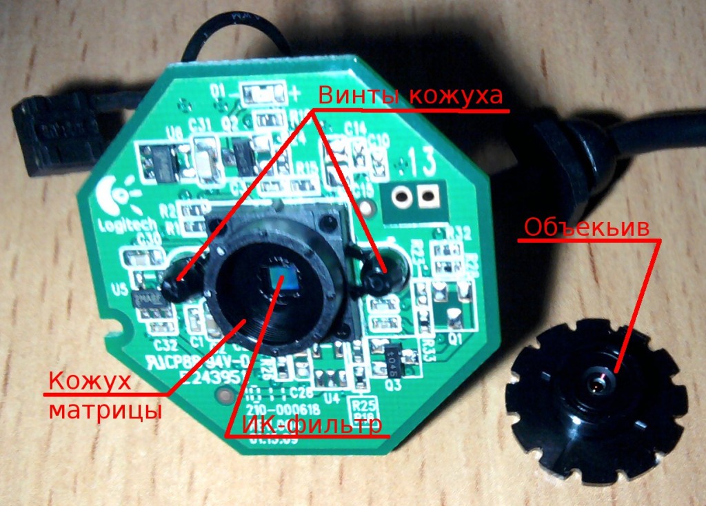 Processus de retouche