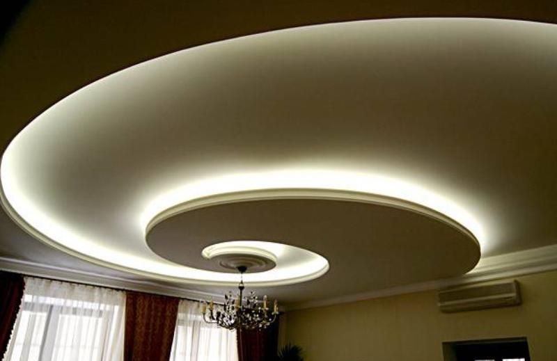 plafond en plaques de plâtre