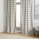 L'Art Déco dans le design textile