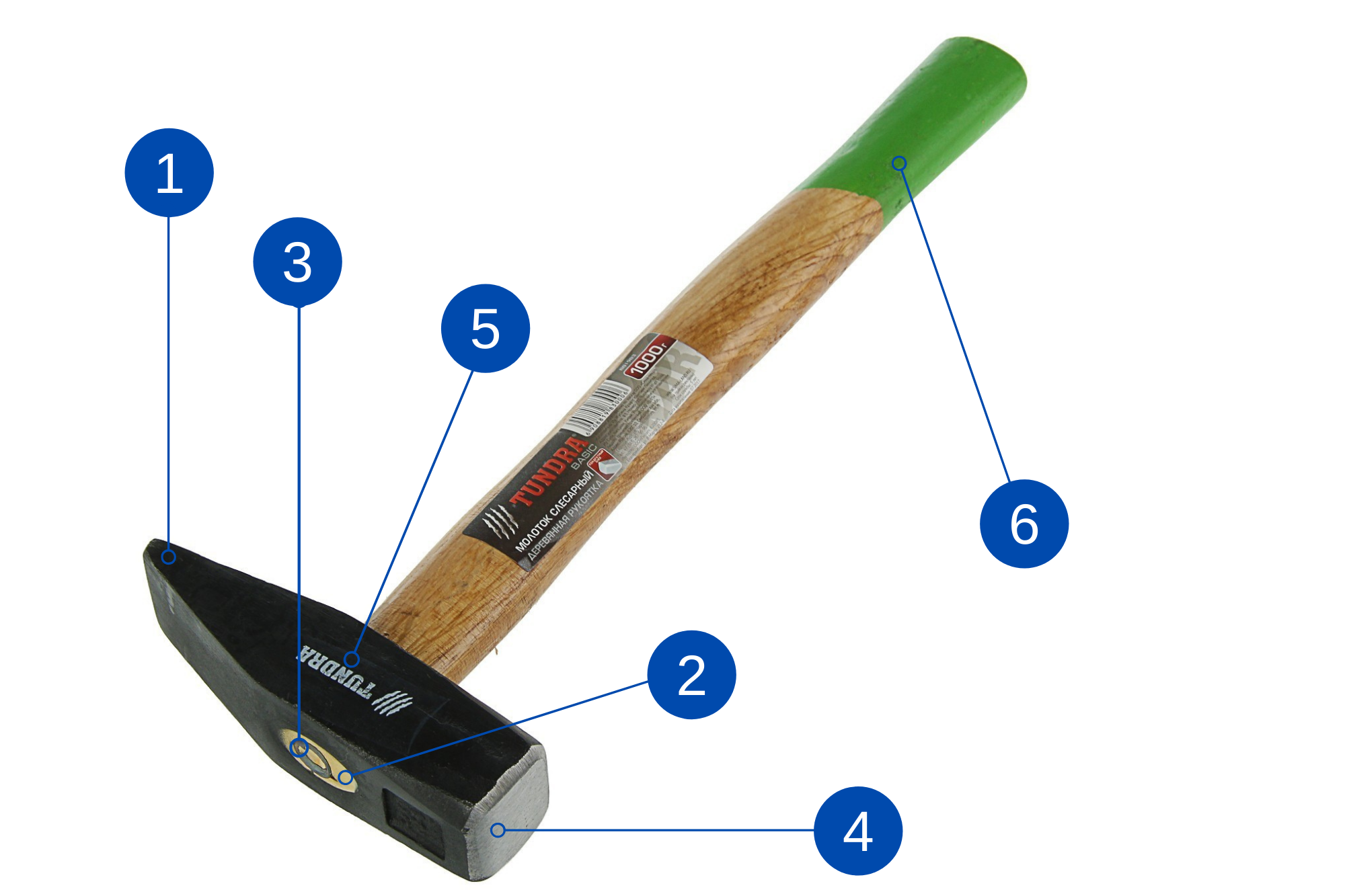 Conception du marteau