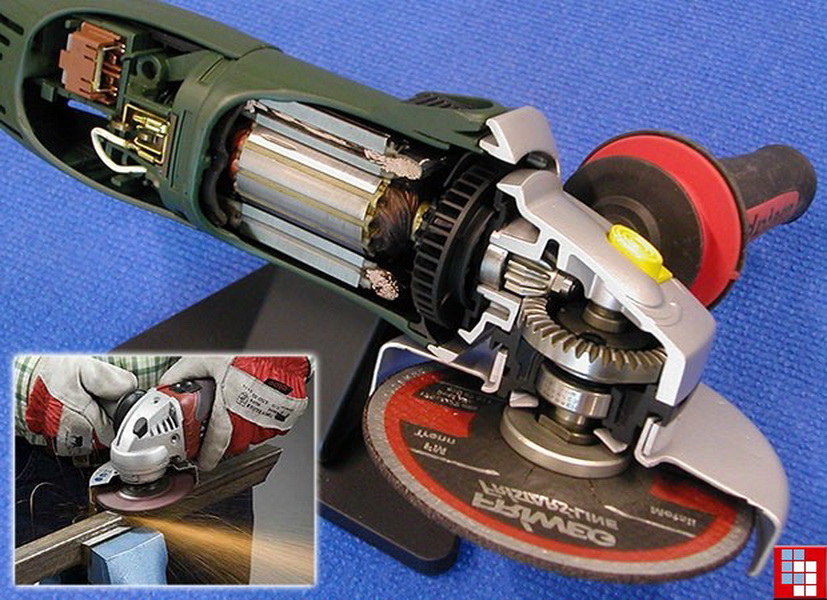 A quoi ressemble une meuleuse d'angle ?