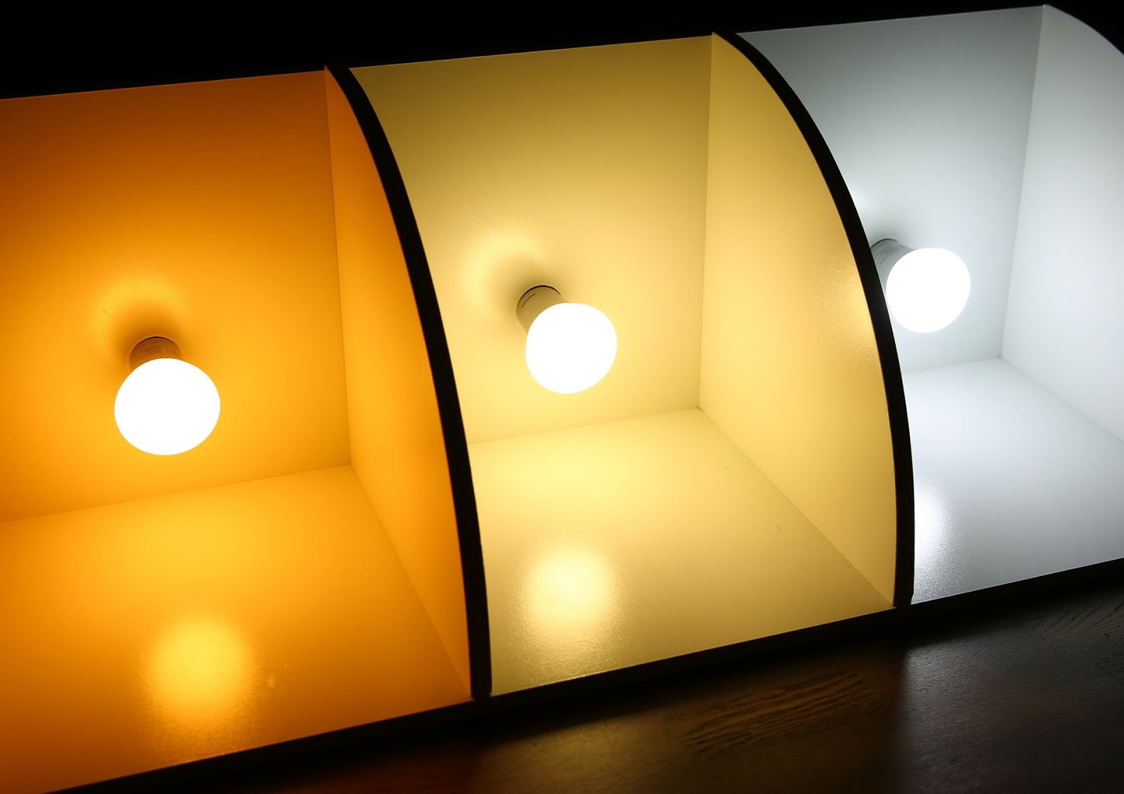 Chaleur de l'éclairage et confort psychologique