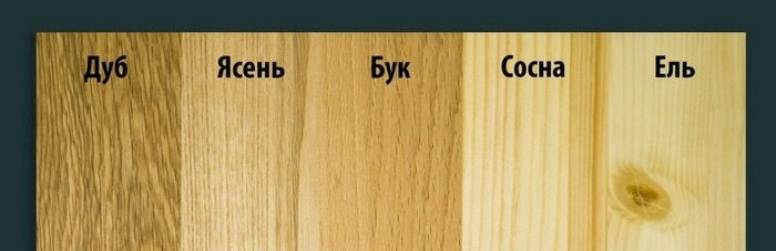 bois de pin et d'épicéa