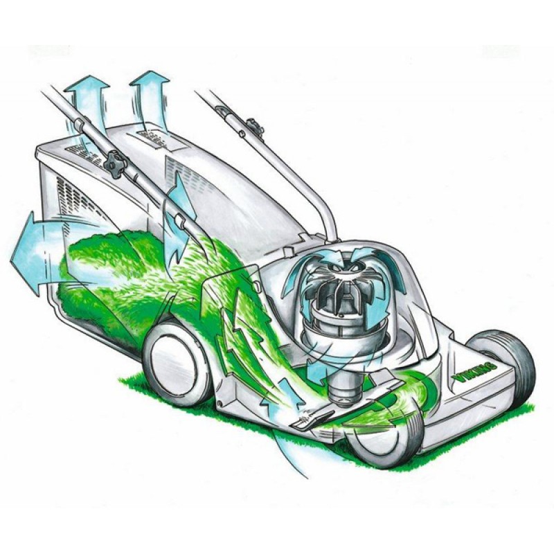 dispositif de tondeuse à gazon