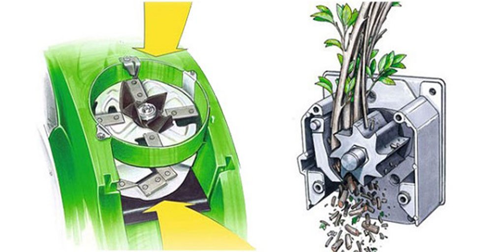 comment fonctionne un broyeur