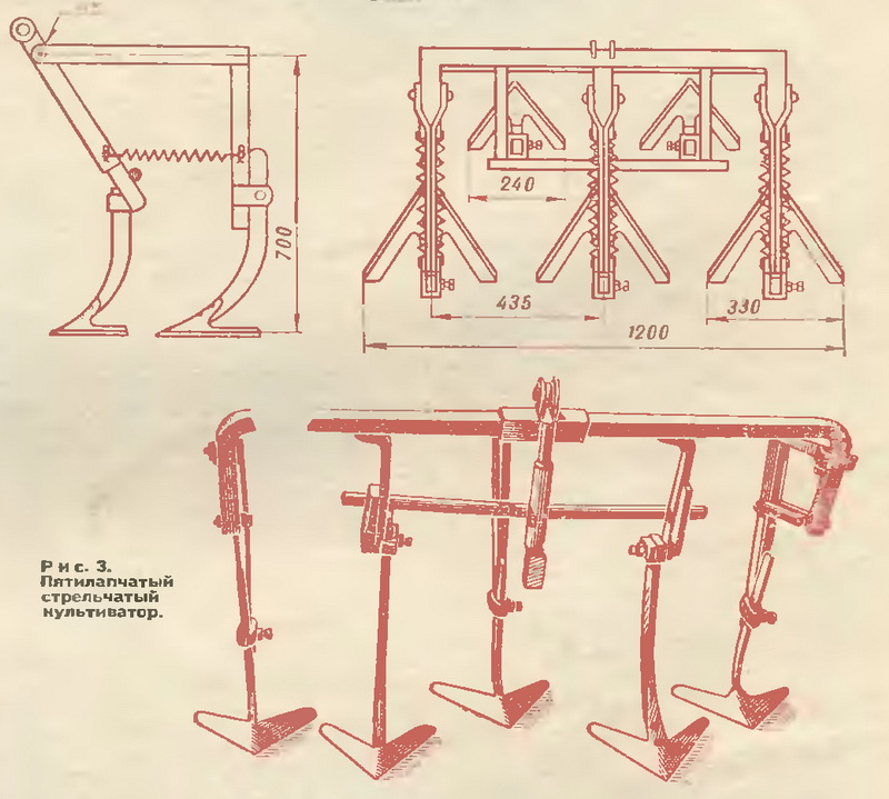 Cultivateur pour tracteur.