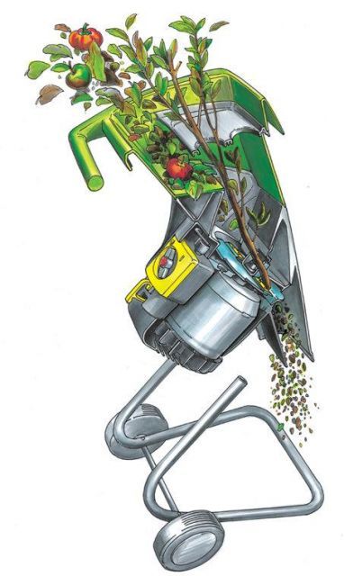 Appareil broyeur de jardin.